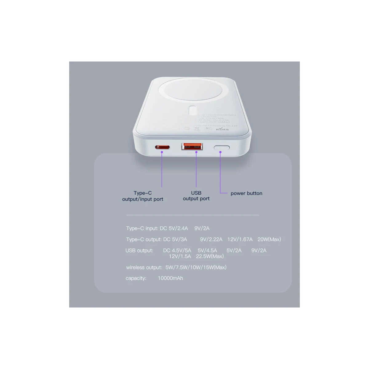 Yesido YP45 Type-C ve USB bağlantıları