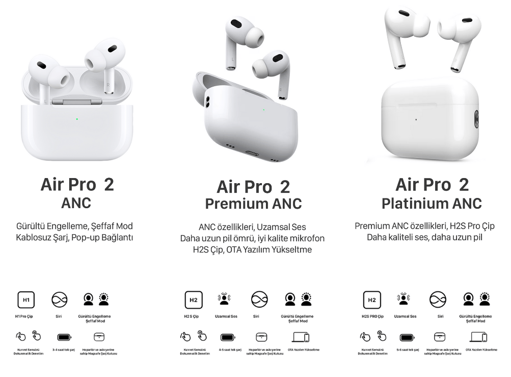 AirPods arasındaki farklar